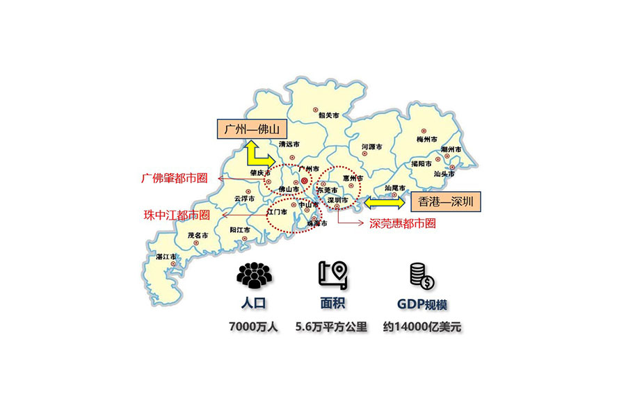 尊龙凯时人生就是博·(中国)官网登录